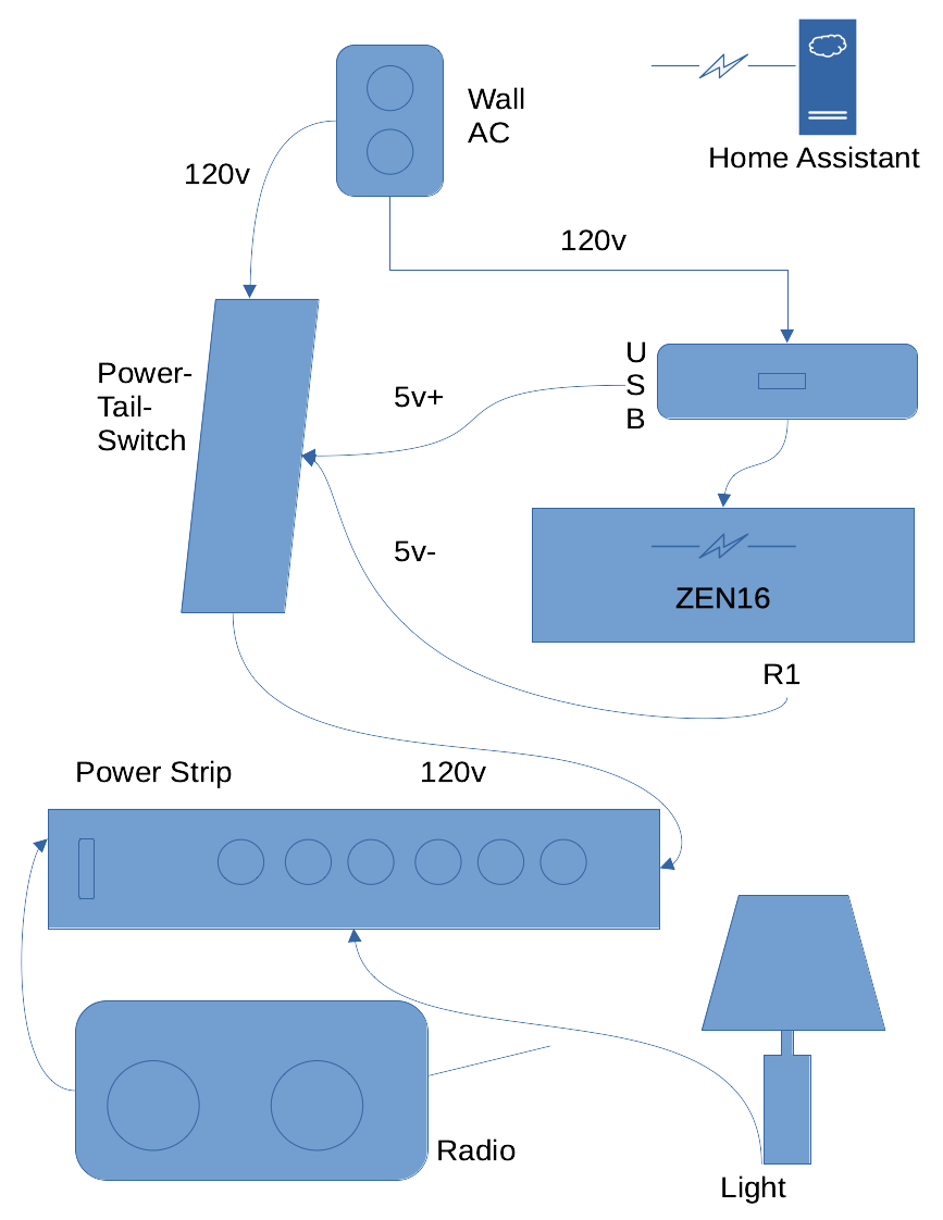 AlarmClock-HomeAssistant.png