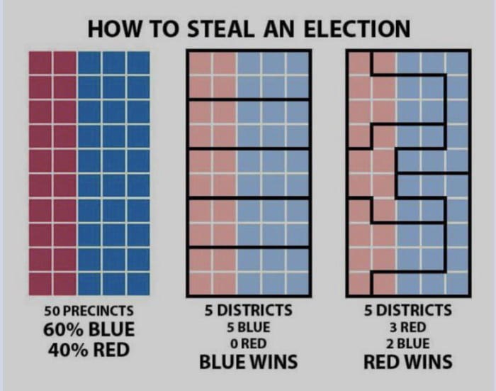 Gerrymandering.jpg